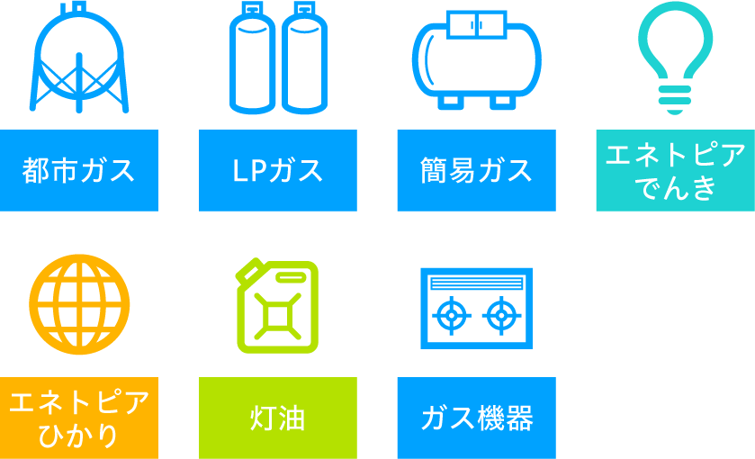 都市ガス、LPガス、簡易ガス、エネトピアでんき、エネトピアひかり、灯油、ガス機器